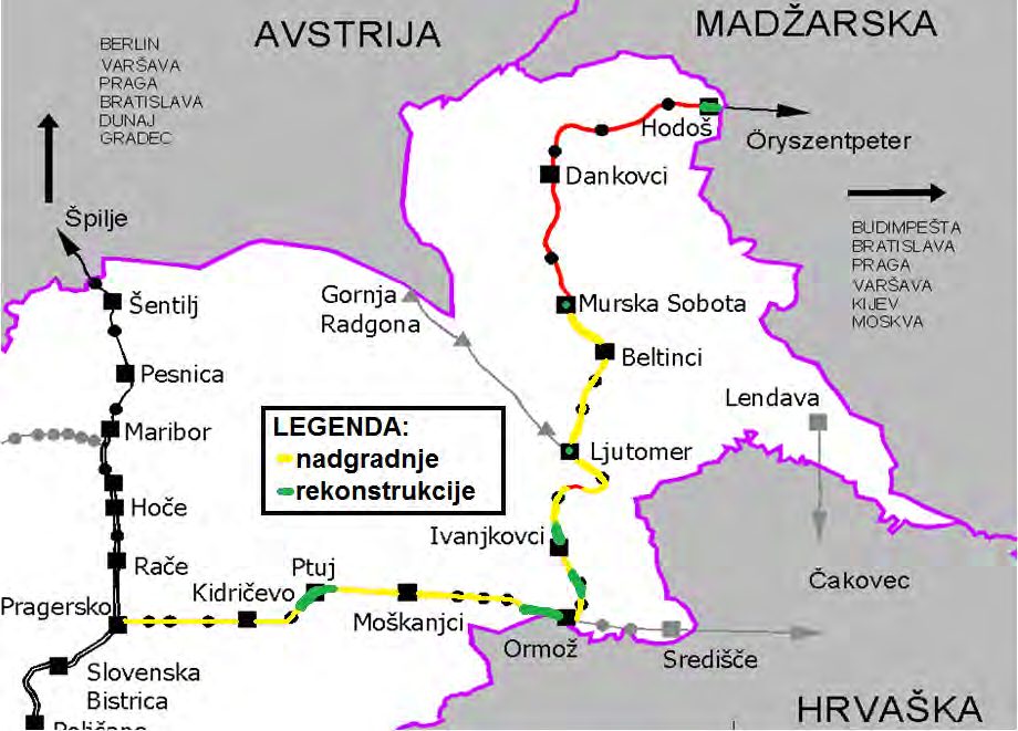 Slika 5: Nadgradnja oz. Rekonstrukcija
